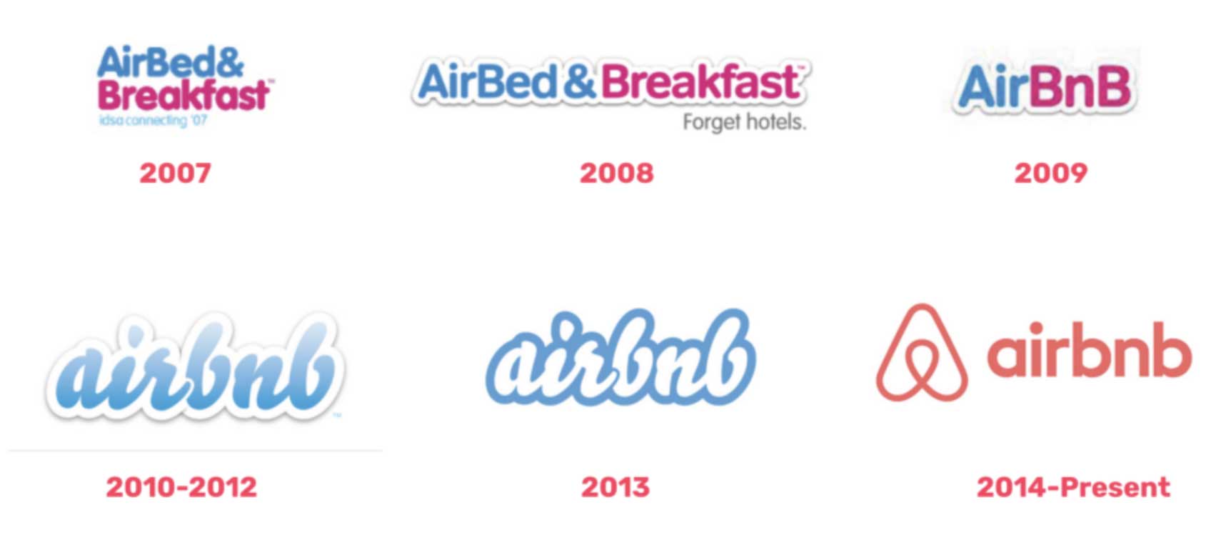 Tipografia criativa para logotipos de startups de tecnologia - Airbnb