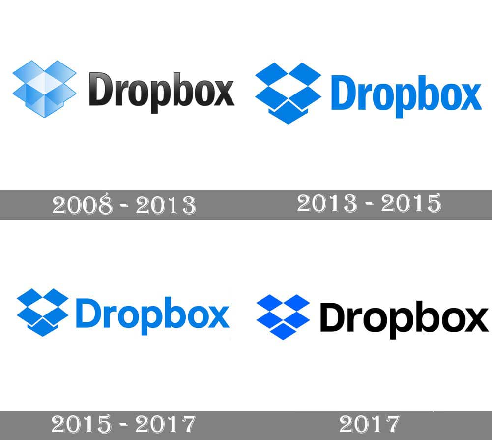 Logo e tipografia Dropbox