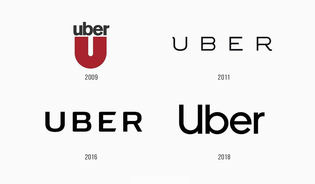 Logo e tipografia Uber